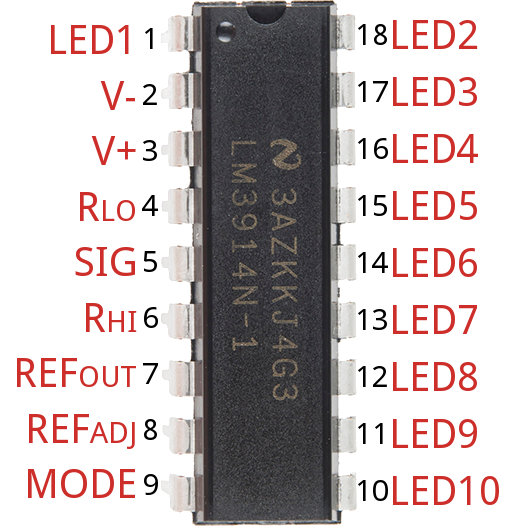 LM391x Dot/Bar Display Driver ICs