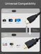 Mini HDMI to HDMI Cable for Raspberry Pi / Desktop