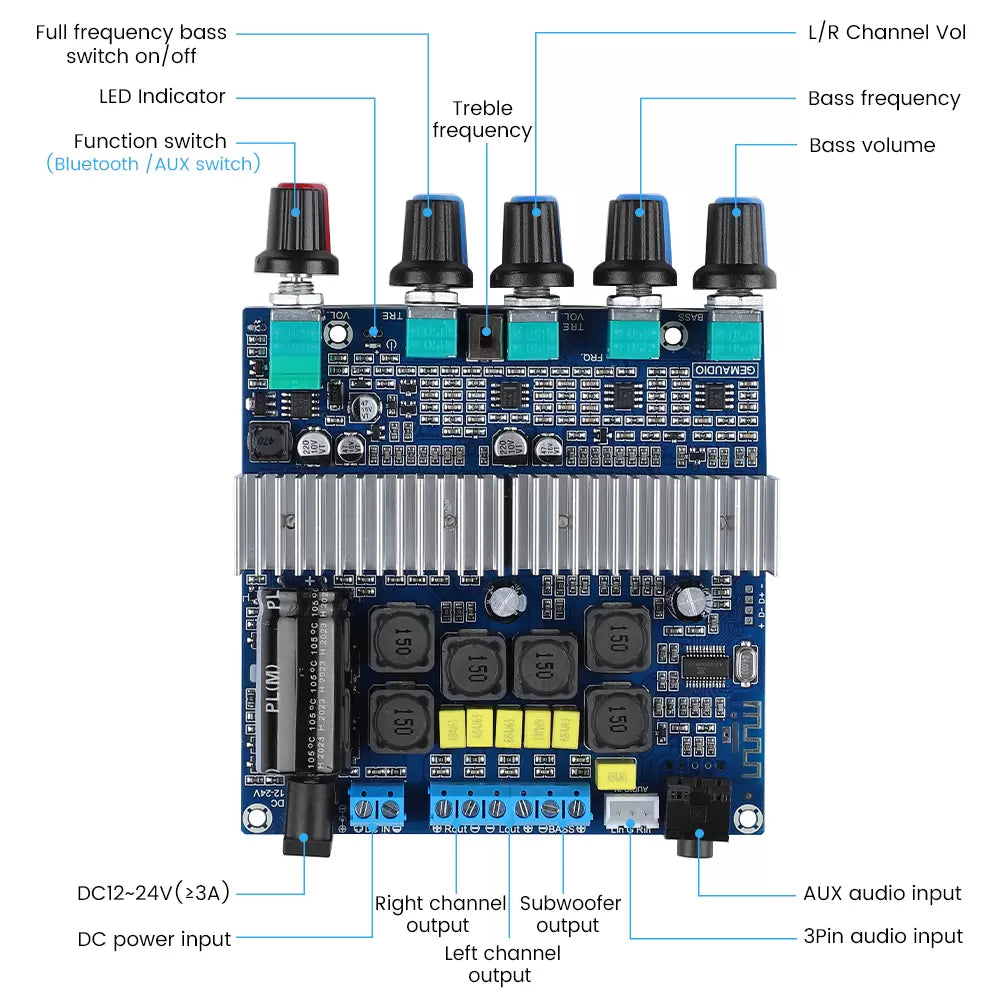 TPA3116D2 12V 24V Dual Channel 2X50W Class D Digital Audio Power