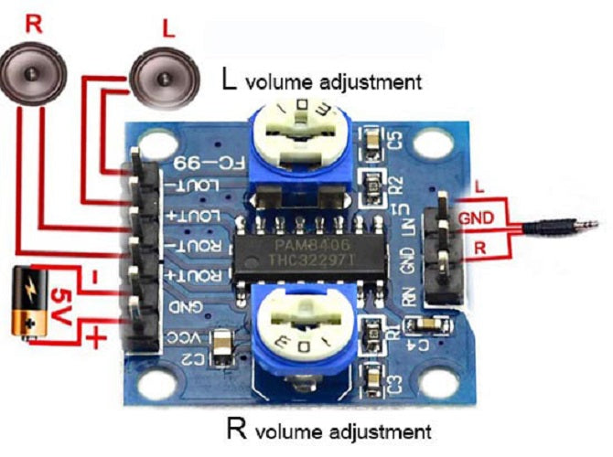 HALJIA PAM8406 Digital Amplifier Board With Volume Potentiometer Stereo No Noise 2X5W Class D Module HALJIA PAM8406 Digital Amplifier Board With Volume Potentiometer Stereo No Noise 2X5W Class D Module