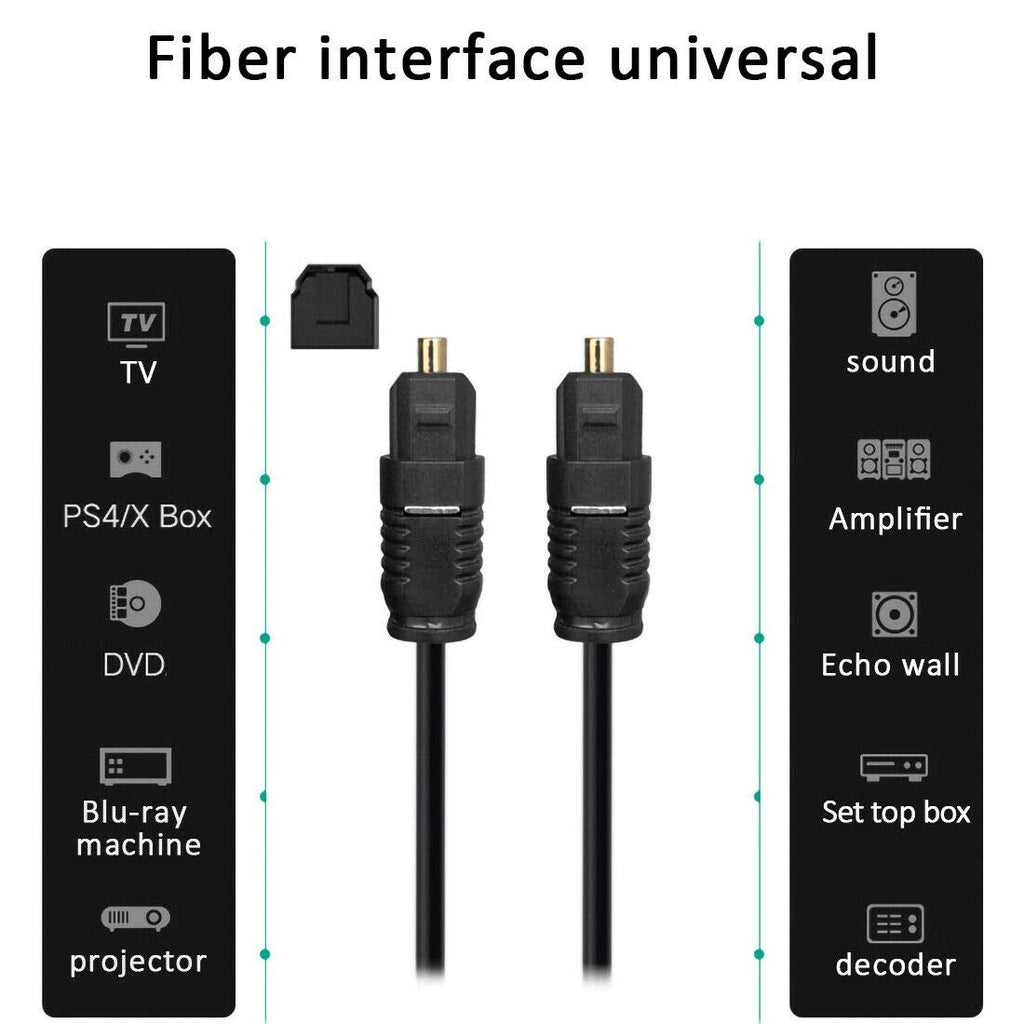 Ultra-Durable Fiber Optic Male To Male Digital Optical Audio Toslink C