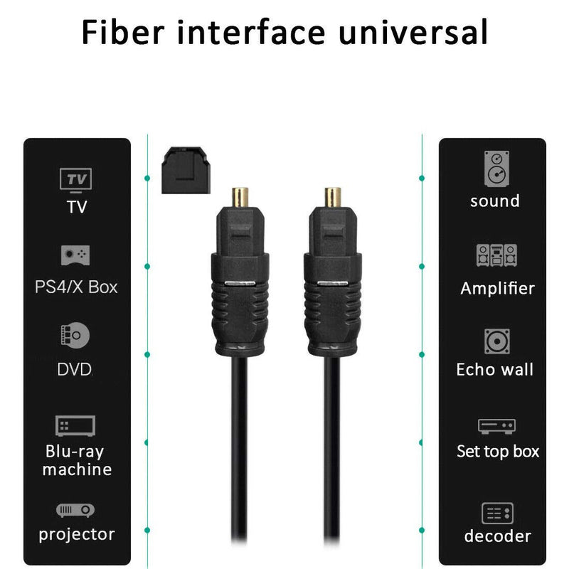 Ultra-Durable Fiber Optic Male To Male Digital Optical Audio Toslink Cable