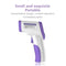 best infrared thermometer medical for testing covid 19 patients