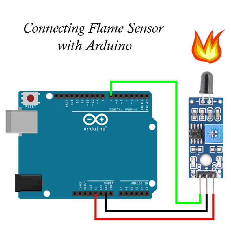 Flame Sensor Infrared Receiver Ignition Source Detection Module