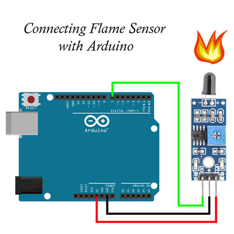 Connecting Arduino and Flame Sensor