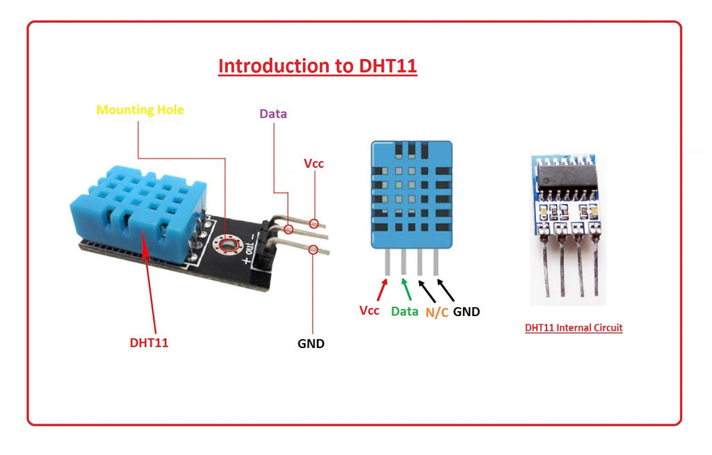 Humidity Sensor Microbit DHT11 Humidity & Temperature Sensor (with PCB)