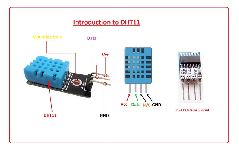 DHT11 Humidity & Temperature Sensor (with PCB)