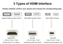 1.5M 4k Ultra High Quality HDMI to HDMI Cable (19Pins) - 1.5meters