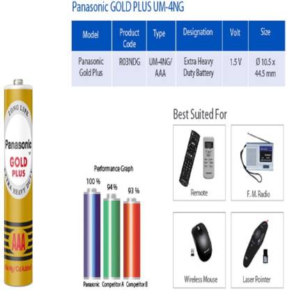 Panasonic: AAA Cell 1.5V Battery