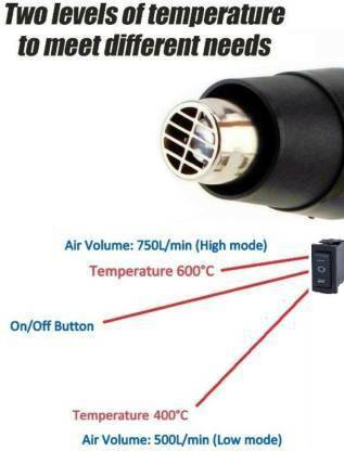Dual Temperature Hot Air Heat Gun 1800W- Good Quality